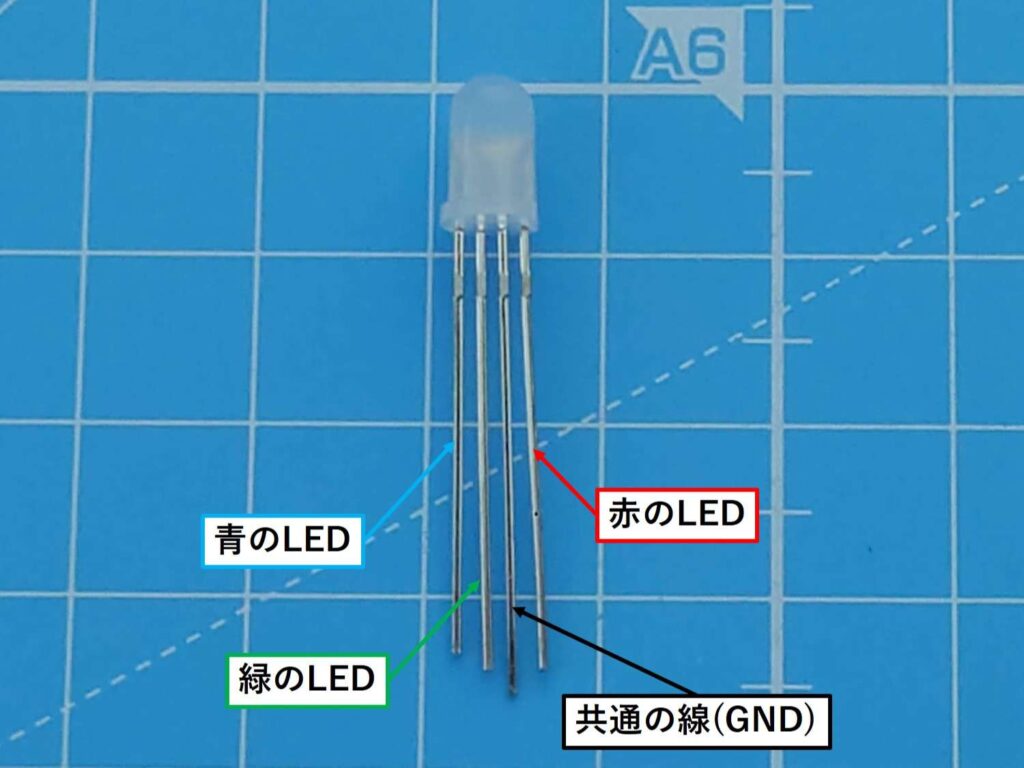 フルカラーLEDと接続