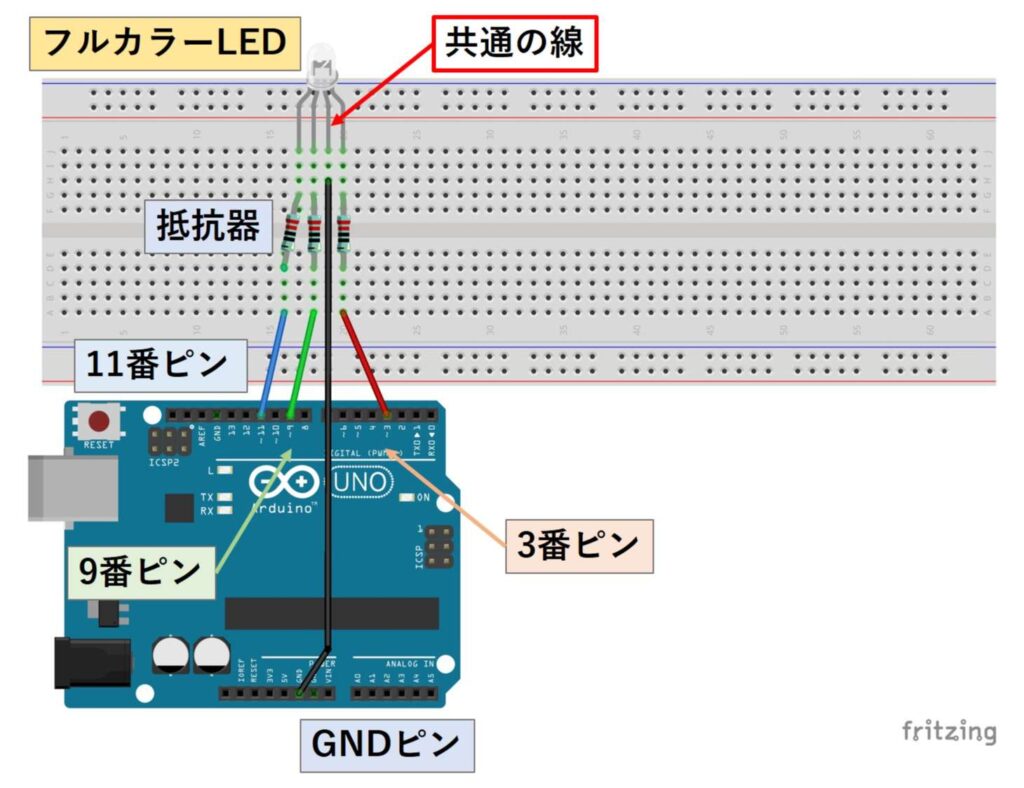 カソードコモンのフルカラーLEDを制御する回路(ブレッドボード)