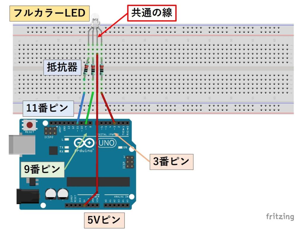 アノードコモンのフルカラーLEDを制御する回路(ブレッドボード)