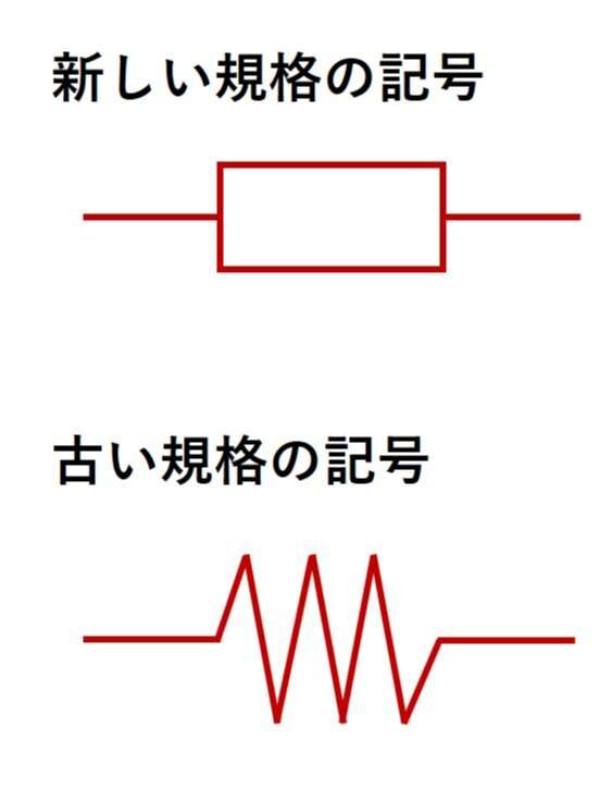 抵抗器の記号