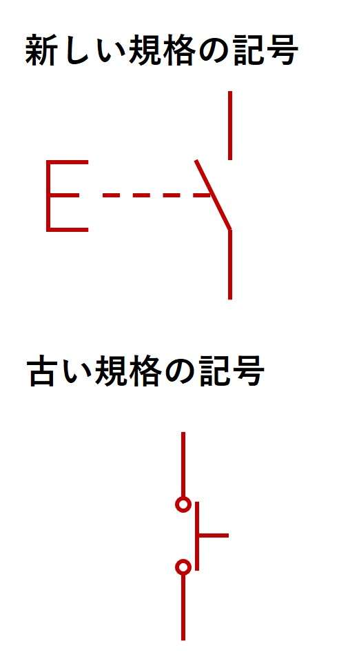 タクトスイッチの記号