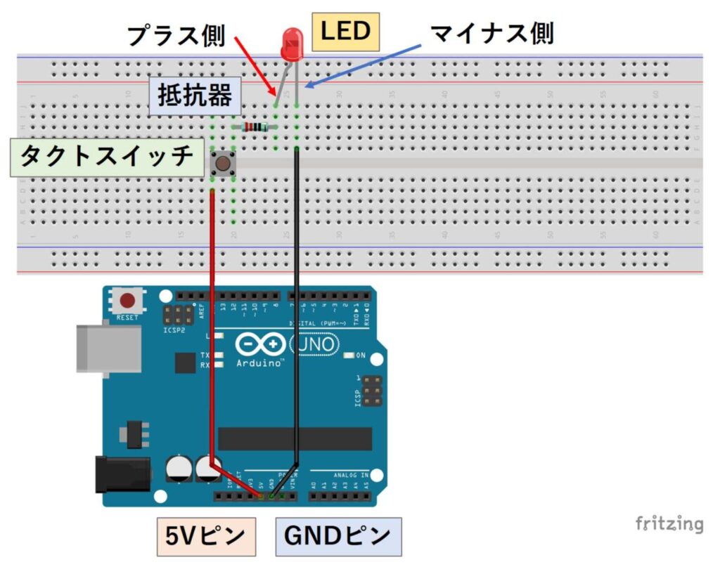 ブレッドボードを使用したスイッチでLEDを点灯させる回路