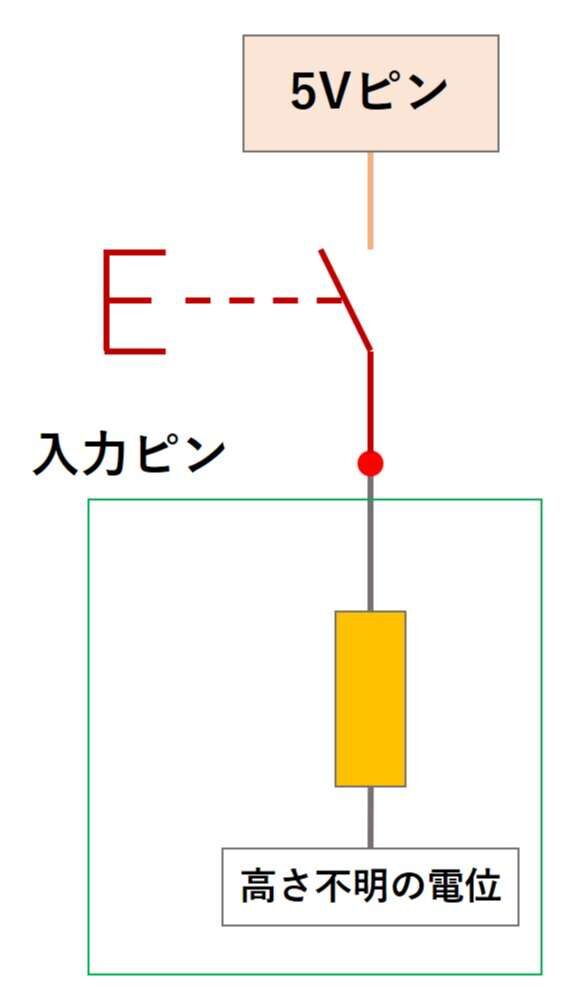 スイッチの判定をさせる回路(誤った回路図)