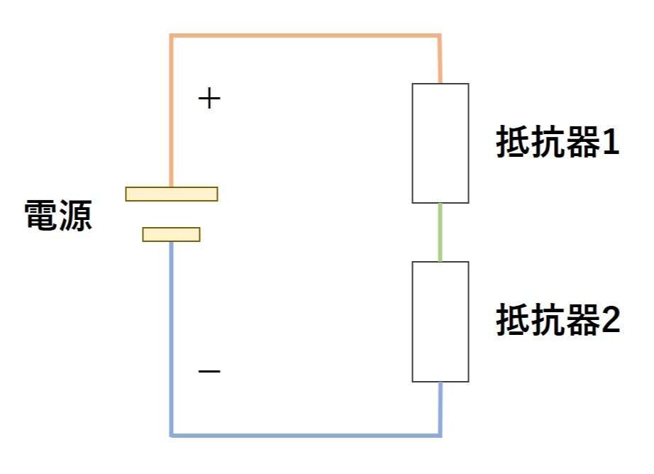 直列回路