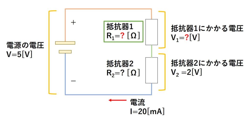 抵抗器の計算例題