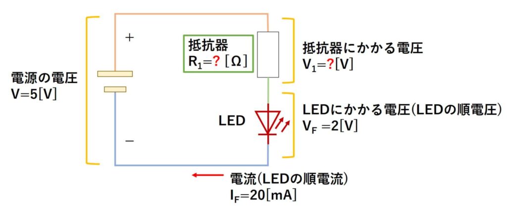 LED直列回路