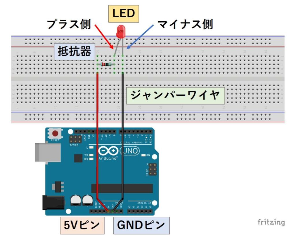 LEDを点灯させる回路(ブレッドボード)