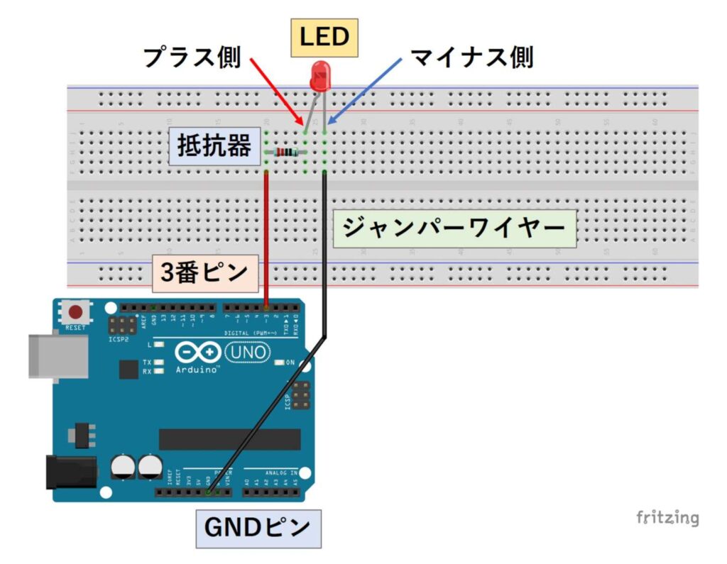 3番ピンでLEDを点灯させる回路