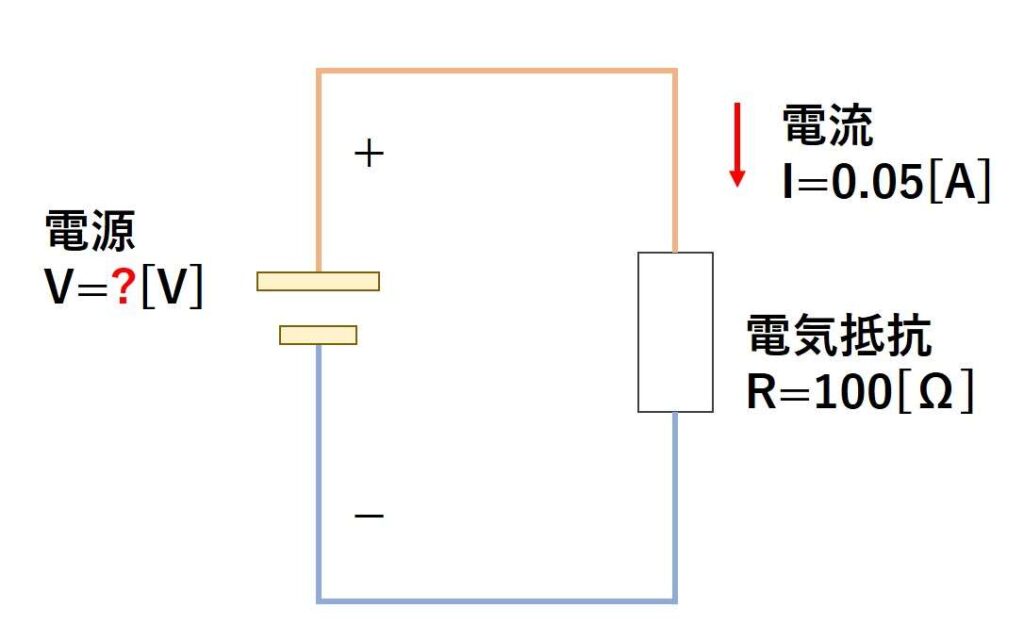 オームの法則の例題