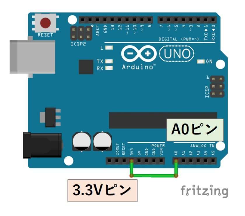 A0ピンと3.3Vピンの接続図