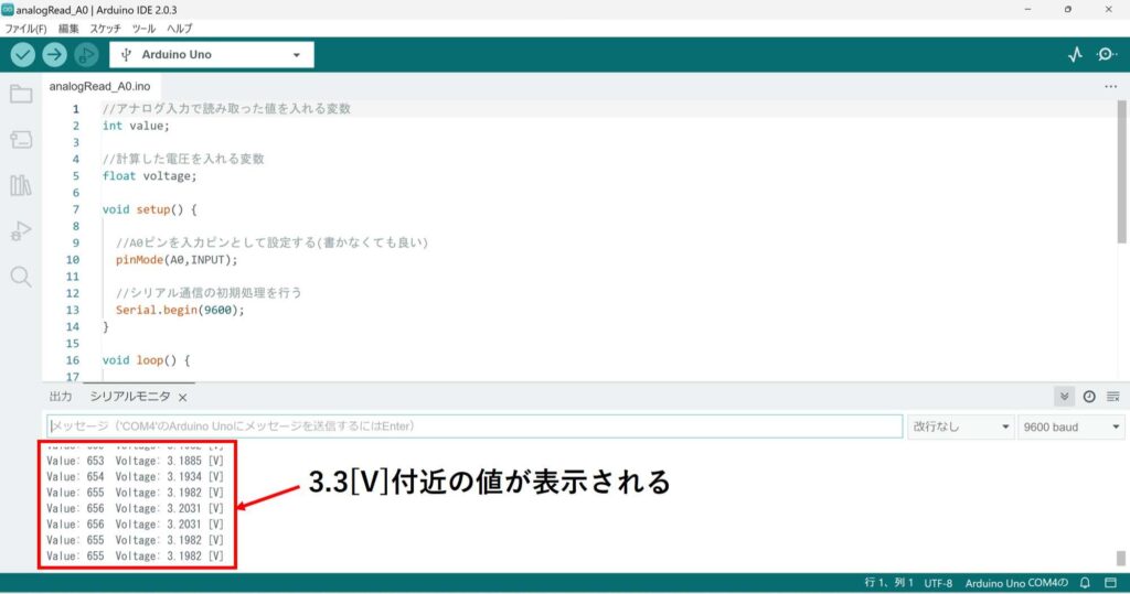 A0ピンと3.3Vピンを接続したときのシリアルモニタ