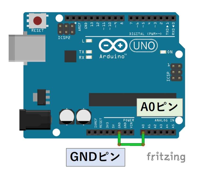 A0ピンとGNDピンの接続図