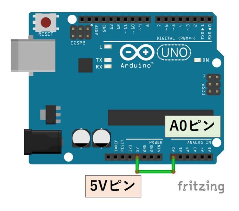 A0ピンと5Vピンの接続図