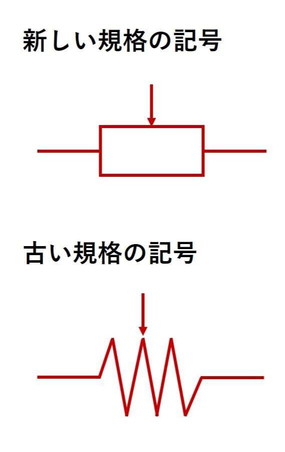 ポテンショメータの記号