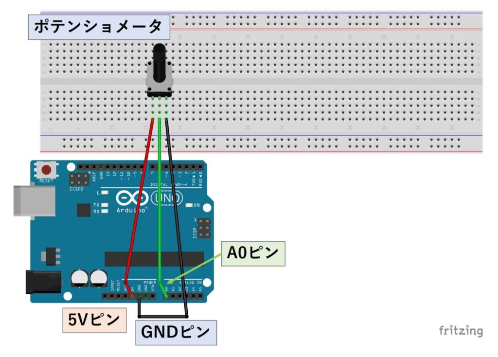 ポテンショメータで電圧を調節する回路