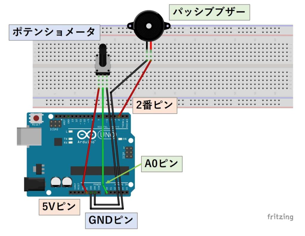 ポテンショメータで音を制御する回路