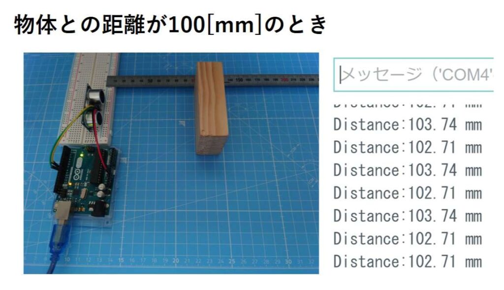 物体との距離が100[mm]のとき