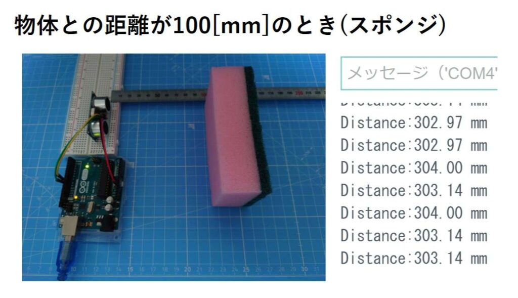 物体との距離が100[mm]のとき(スポンジ)