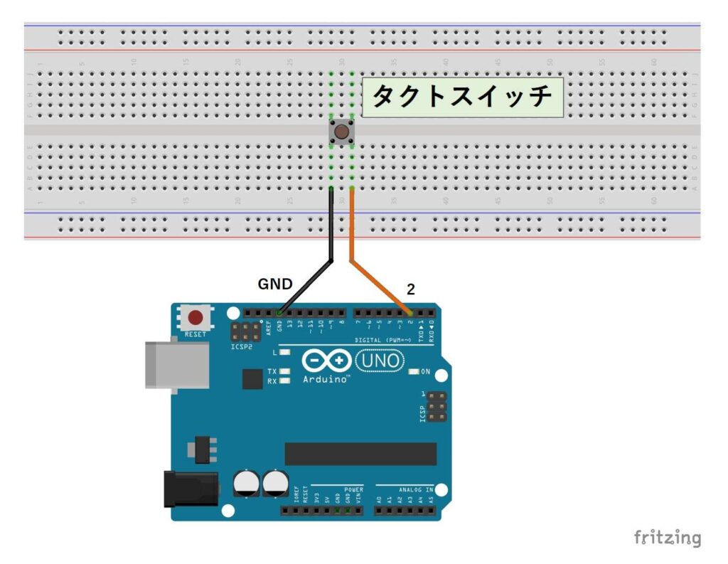 外部割り込みの使用方法だけ知りたいときの回路図