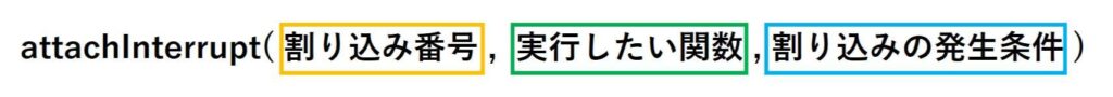 attachInterrupt(割り込み番号,実行したい関数,割り込みの発生条件)