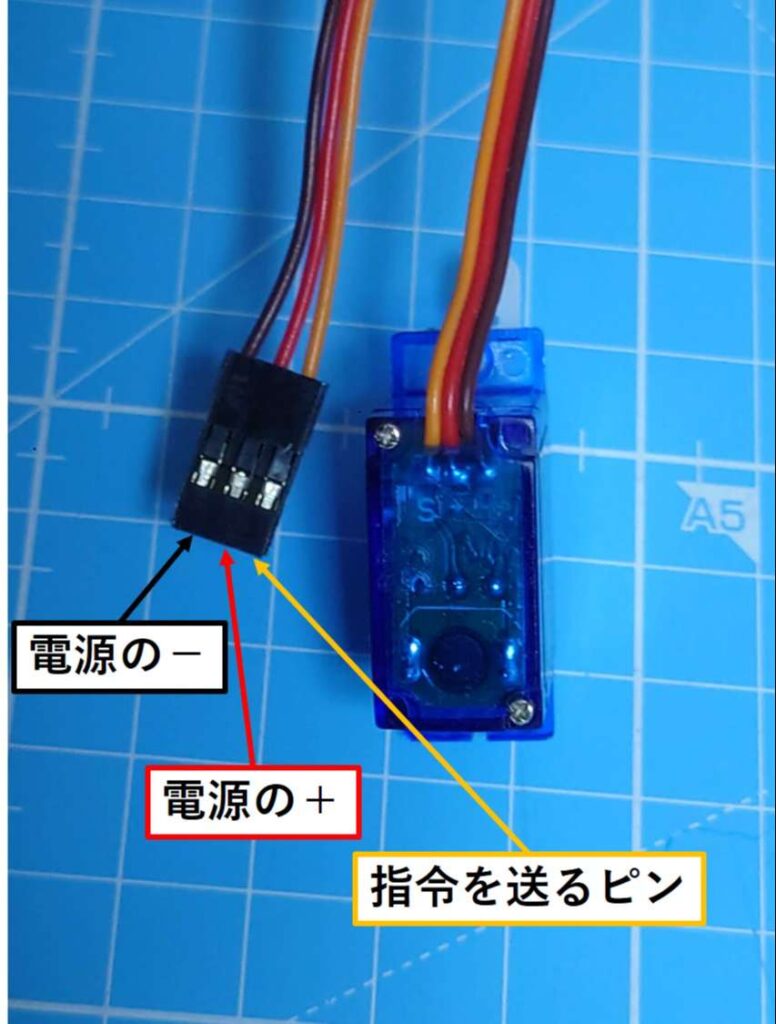 サーボモータのピン