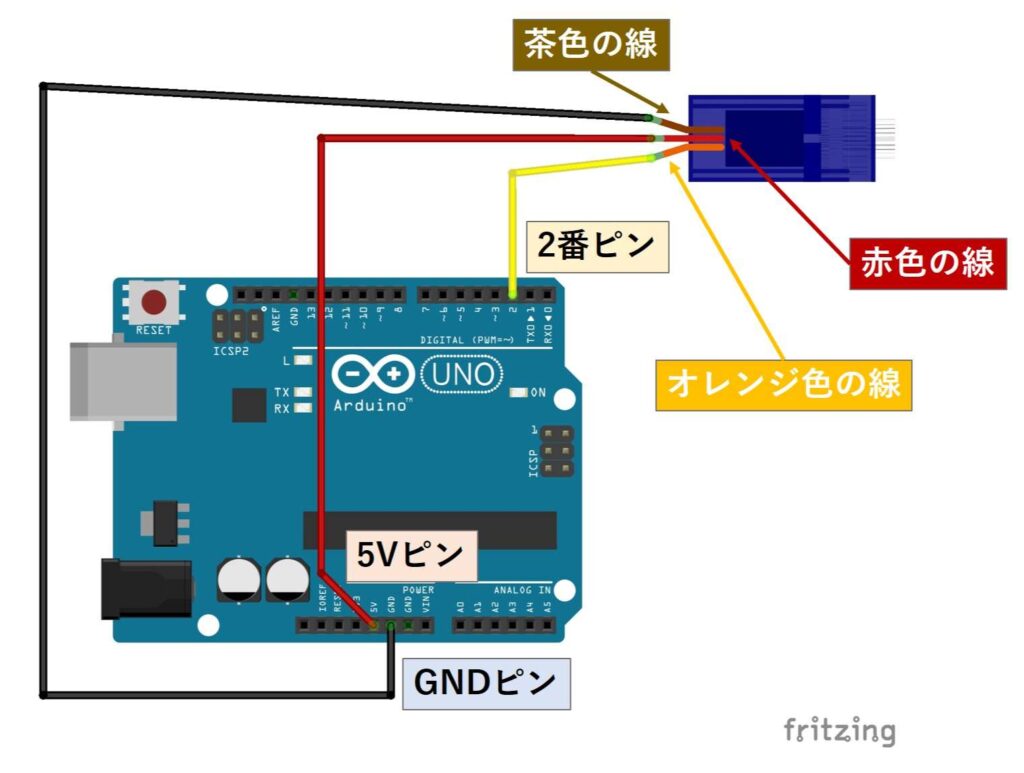 Arduinoとサーボモータの接続図