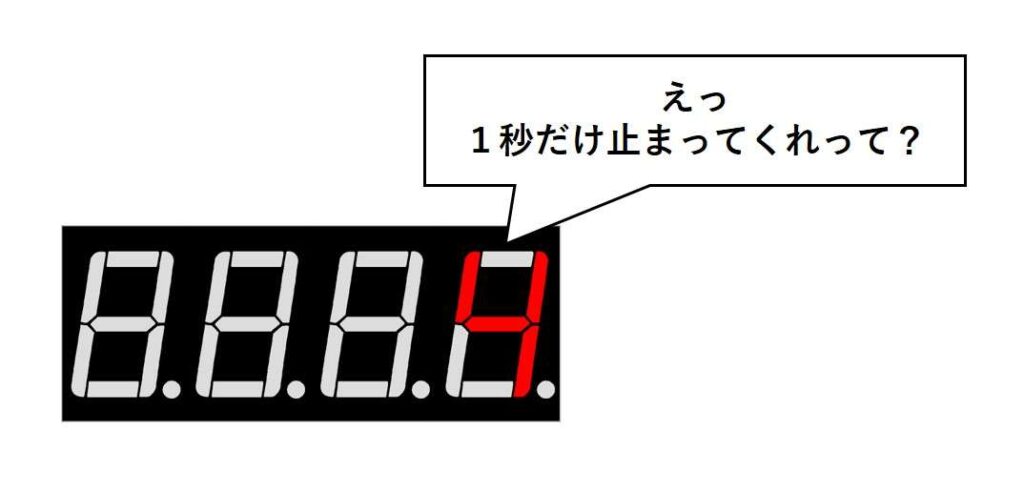 表示させる処理を途中でやめた場合