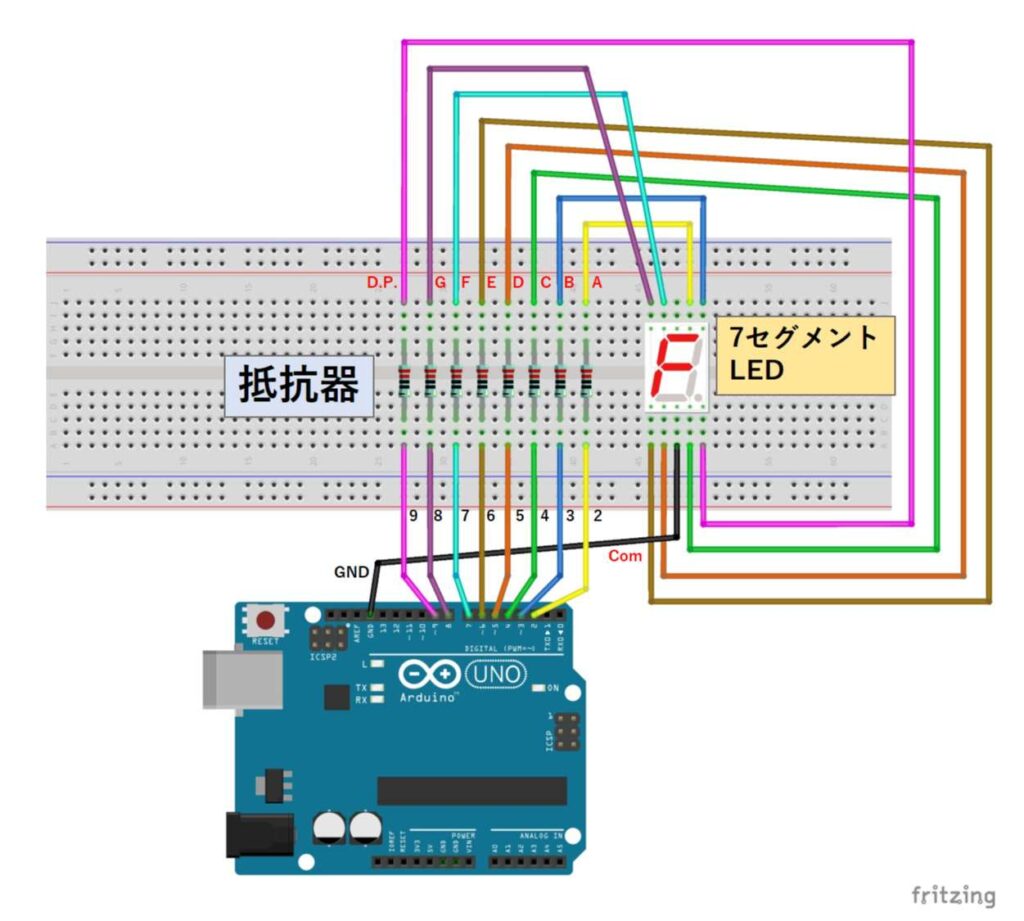 7セグメントLEDを制御する回路(カソードコモン)