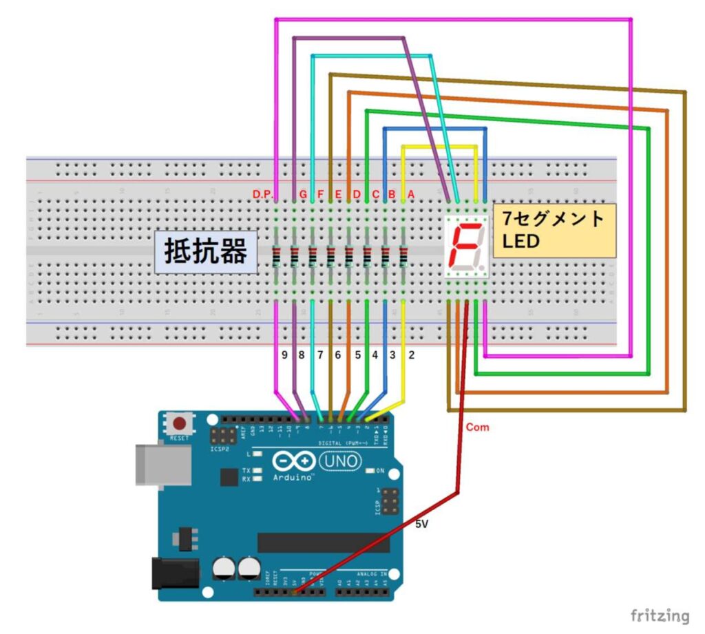 7セグメントLEDを制御する回路(アノードコモン)