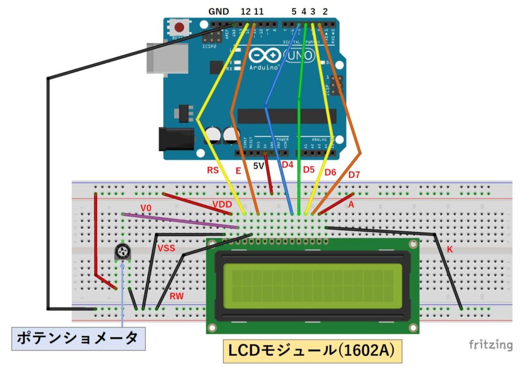 LCDモジュール(1602A)を制御する回路