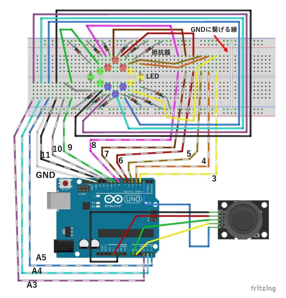 ジョイスティックで複数のLEDの点灯を制御する回路