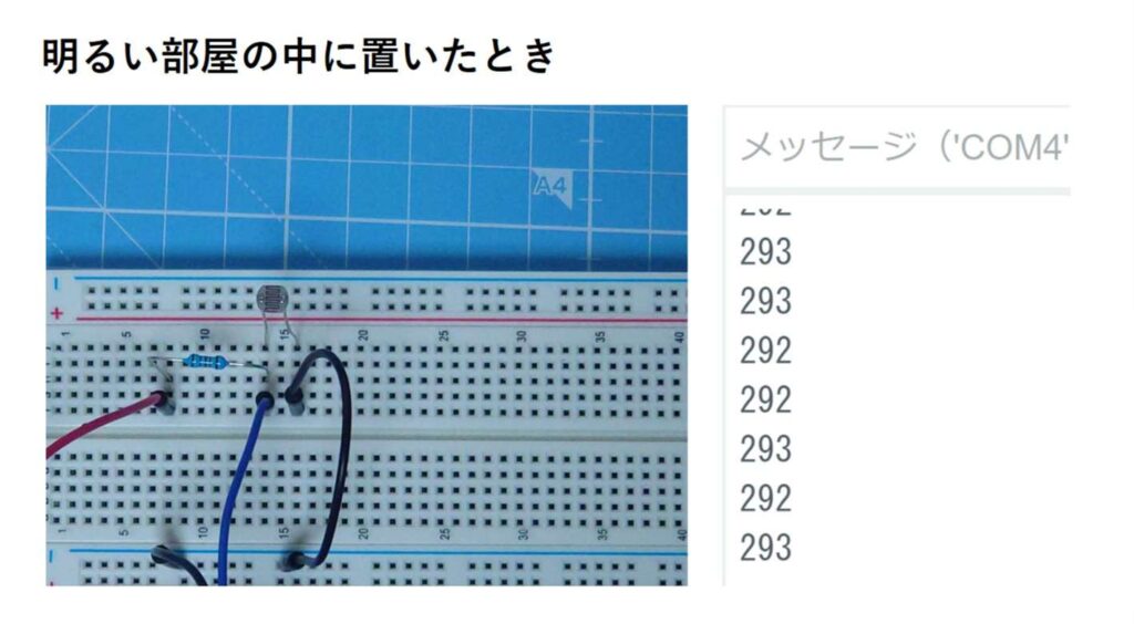 明るい部屋の中に置いたときの値