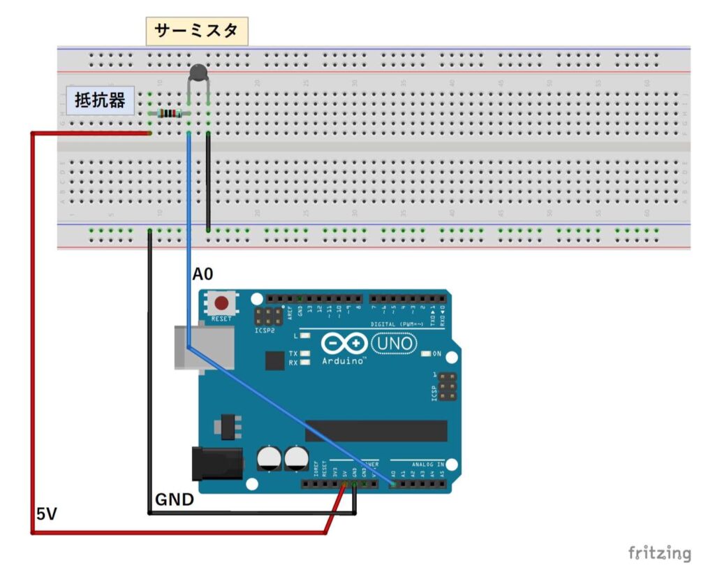 サーミスタの温度を見るための回路