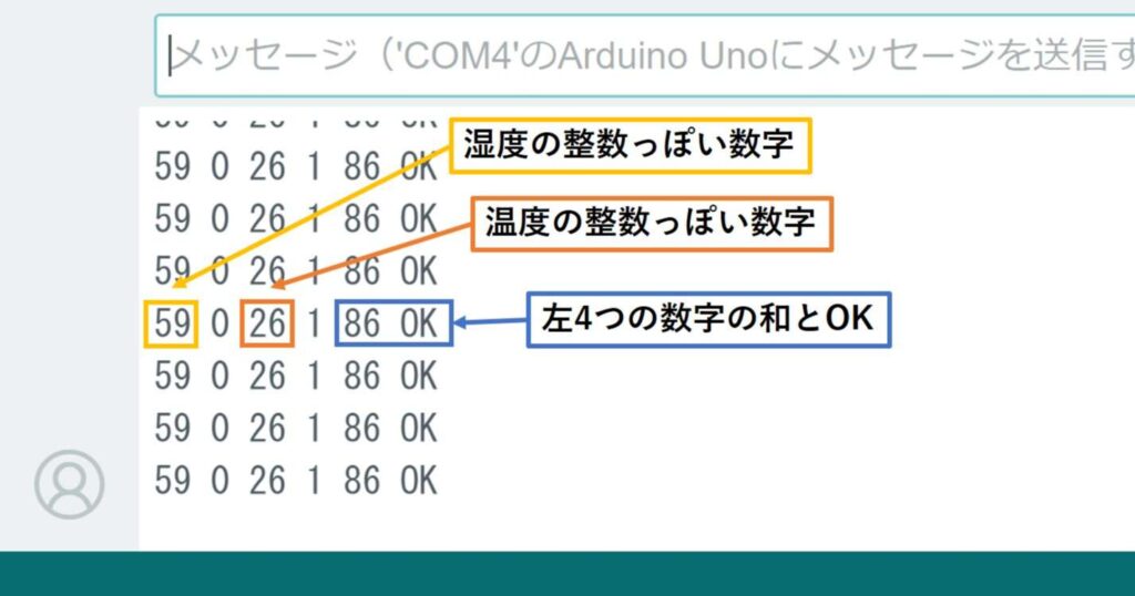 データの確認