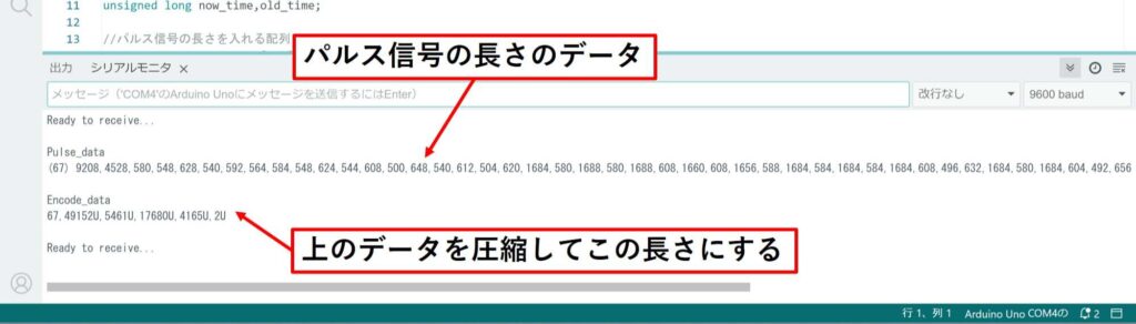 データを圧縮してデータを短くする