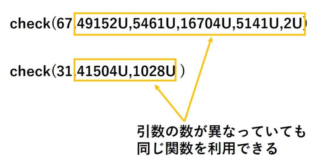 引数の数が異なっていても同じ関数を利用できる