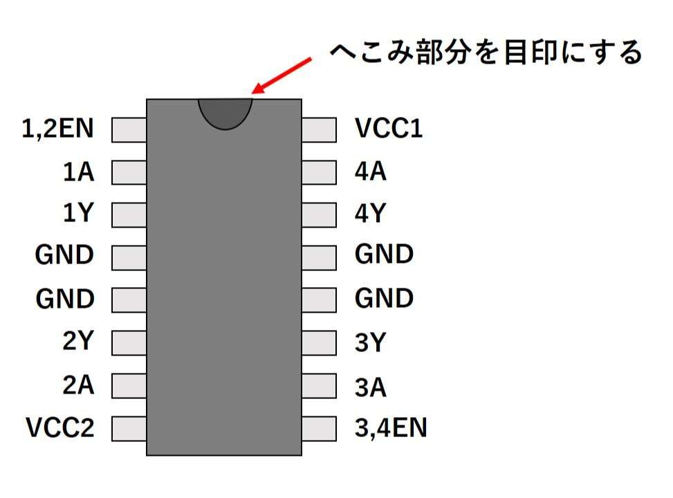 L293Dのピン名