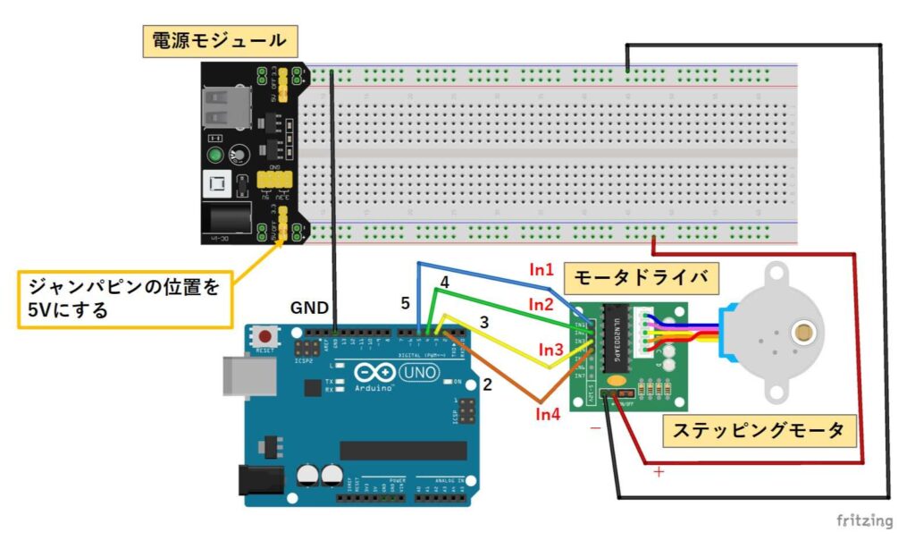 ステッピングモータを制御する回路