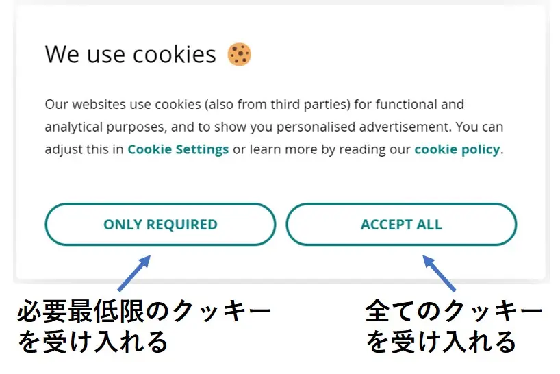 ONLY REQUIRED：必要最低限のクッキーを受け入れる ACCEPT ALL：全てのクッキーを受け入れる