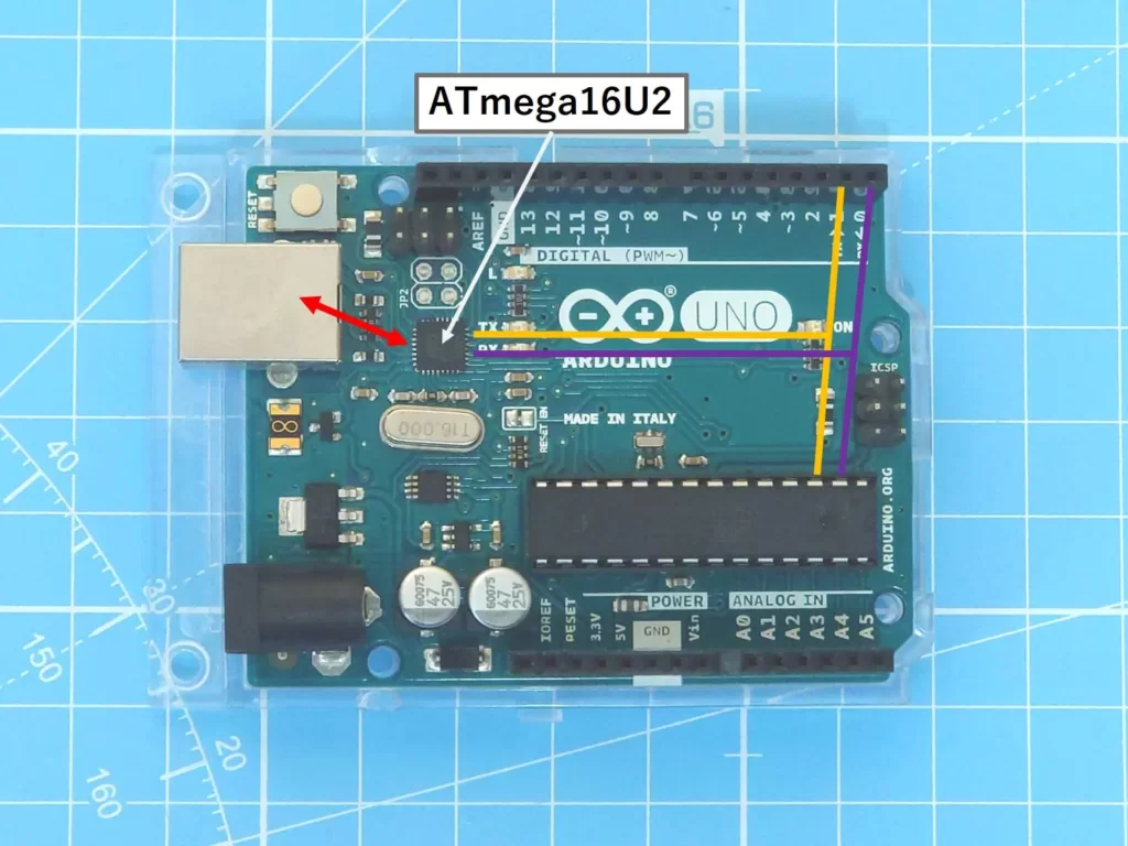 ATmega16U2を通してPCと通信できる