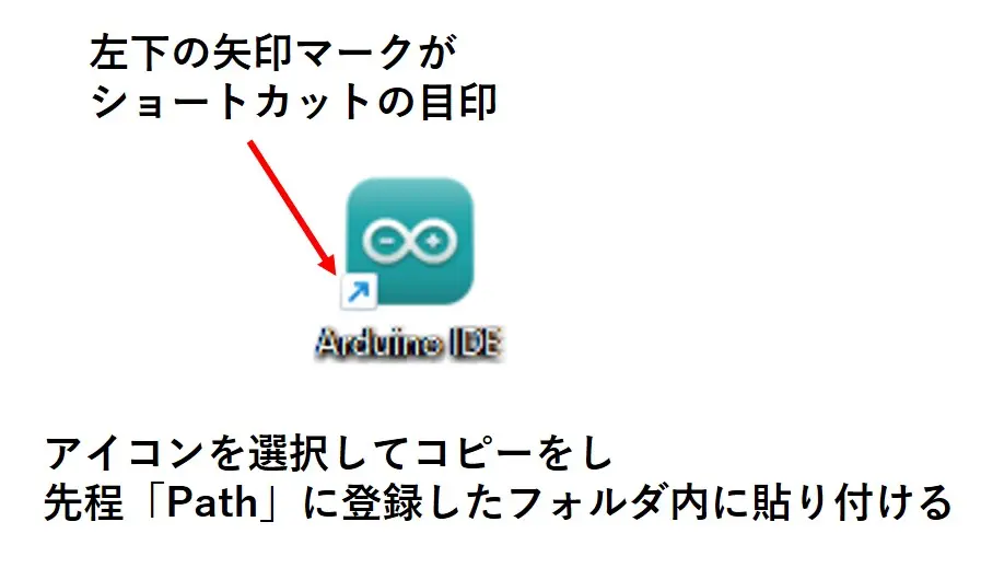 左下の矢印マークがショートカットの目印 アイコンを選択してコピーをし先程Pathに登録したフォルダ内に貼り付ける