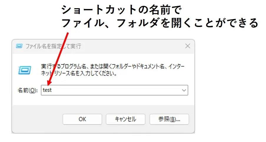 ショートカットの名前でファイル、フォルダを開くことができる