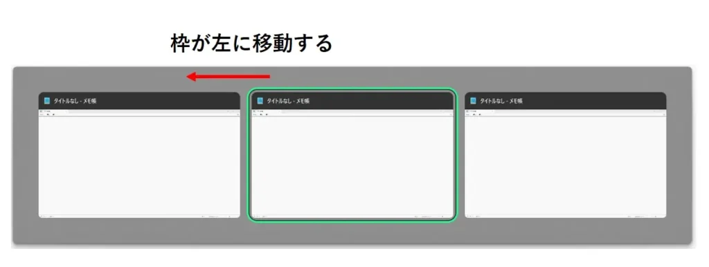 枠が左に移動する