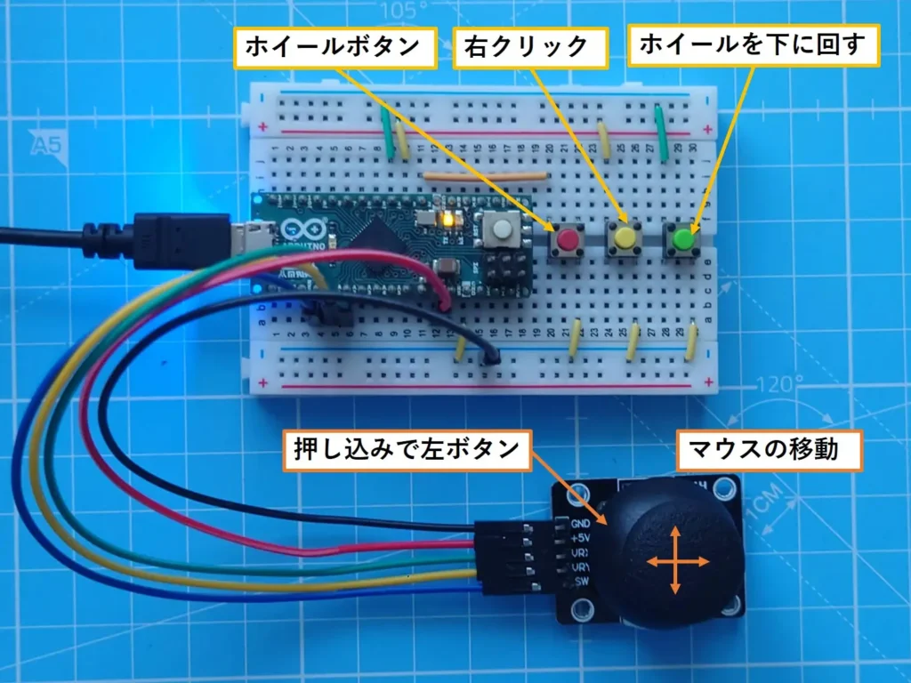 左のボタン：ホイールボタン 真ん中のボタン：右クリック 右のボタン：ホイールを下に回す ジョイスティック：マウスの移動、押し込みで左ボタン