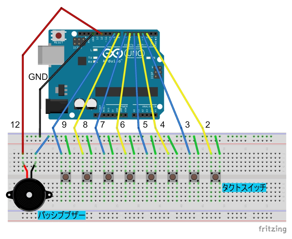 ブレッドボードを使った回路